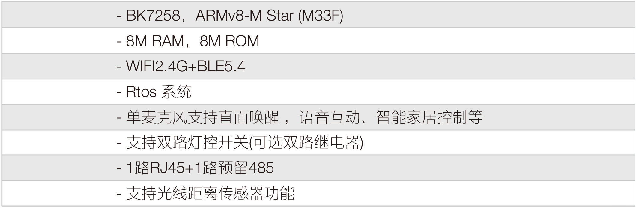 本港台现场直播118